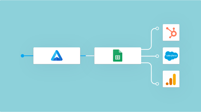 Integration with Google Drive